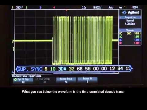 FlexRay Triggering and Decode