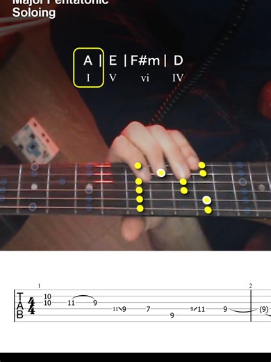 Mastering Major Pentatonic Guitar Solos