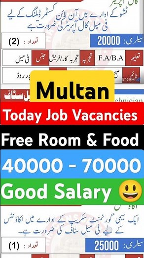 multan jobs 2025 | multan jobs today | multan jobs #multan #job