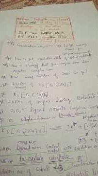 #shorts # 2 IUPAC Coordination compound from basic # Bidentate ligand ON@ VeenaDixitChemistryIITjee