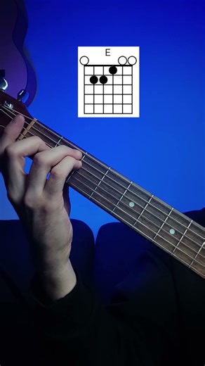 That Iconic Stolen Dance Intro 🎶 Guitar Tutorial #guitar #guitarcover