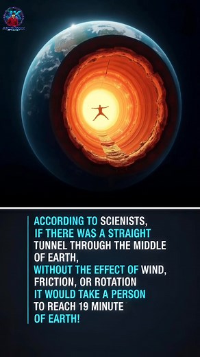 35 reactions · 7 comments | 勞 Mind-Blowing Physics: If you dropped through a tunnel in the Earth, it would only take 19 minutes to reach the other side! #ScienceFacts #PhysicsFun #HoleInTheEarth #Gravity #NASA #comet #MindBlown #DidYouKnow #EarthFacts #Hypothetical | Junaid Khan | Facebook