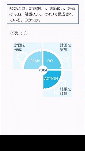 062 PDCAサイクルの進化：PDCASサイクルで日常業務を効率化しよう #shorts
