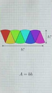Where Does πr² Come From? Turning a Circle Into a Rectangle
