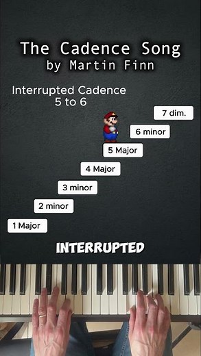 The Cadence Song by Martin Finn (Ear Training)