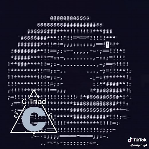 Understanding C Programming Basics and Challenges