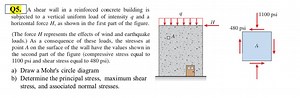 Q5. Shear Wall Stresses and Mohr's CircleA shear wall in a rei... | Filo