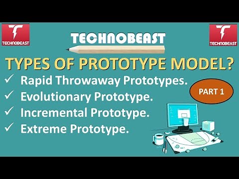 #softwaretesting | TYPES OF PROTOTYPE MODEL 1