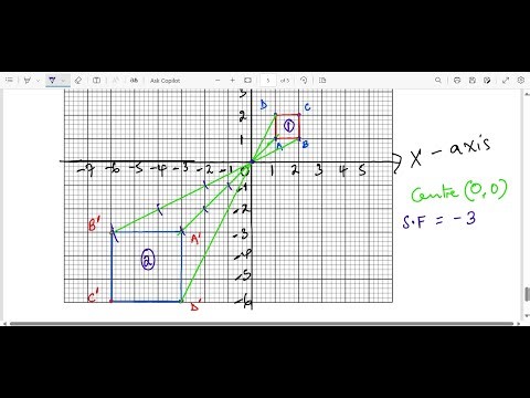 ENLARGEMENT || GRADE 9 MATHEMATICS|| KCSE MATHS PAPER 1 || SHIFTING GRADES ONLINE SCHOOL