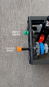 35K views · 69 reactions | Smooth LEGO 5 Speed Gearbox Transmission(Gear Ratios Concept) #lego #technic #legotechnic #legos #legotechnicmoc #gearbox #diy #legofan #mechanical #mechanism #transmission #legotechnics #cars #carenthusiast #gearratios #gears #gearboxes | Bricks Master Builders | Facebook
