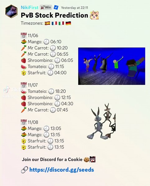 PvB Stock Predictions for Gamers