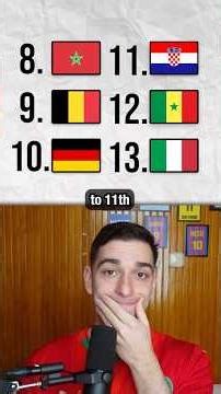 The NEW FIFA Rankings Are UNREAL