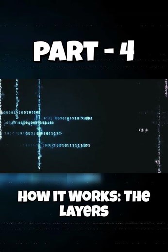 How it Works The Layers | What Is a Neural Network (Part-4) | AI_Explained_X