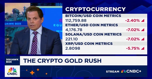 SkyBridge maintains $150,000 price target for bitcoin by year-end, says Anthony Scaramucci
