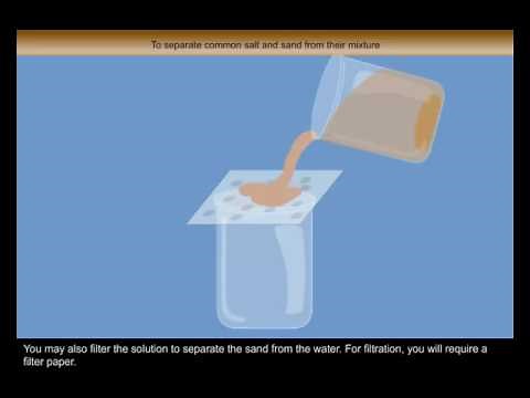 Science Experiments - To separate common salt and sand from their mixture