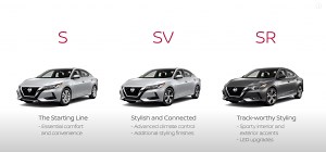 Discover the differences between the trim levels on the 2020 Nissan Sentra Sedan - Passport Nissan Alexandria Blog
