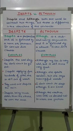 Despite vs. Although | Difference b/w Despite & Although | Despite & Although in grammar