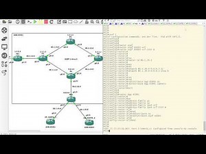 MPLS L3VPN Configuration - OSPF as the PE-CE Routing Protocol