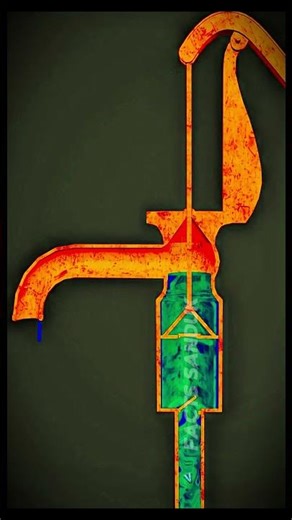 Hand Water Suction Pump 🔁 | How It Works in 3D | #Engineering #Mechanism #Shorts