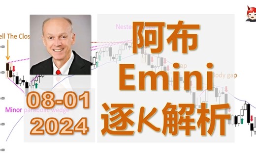 【上】2024.08.01阿布Emini逐K解盘al brooks价格行为日内交易_哔哩哔哩_bilibili