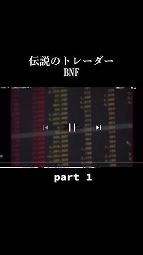 Exploring Financial Markets Through Data Visualization