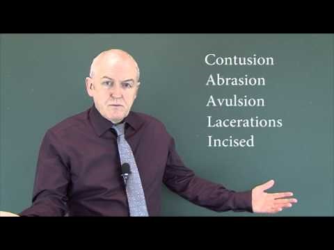 Wound and healing 2, Injuries