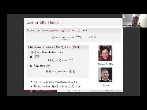 Introduction to Large deviation theory