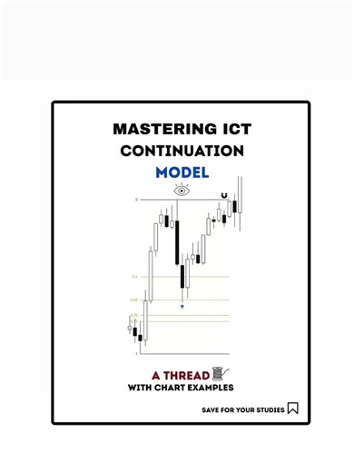 Mastering ICT Continuation Model (Part-1) Simple way to trade trends using smart money logic. Learn when price pulls back before moving again.