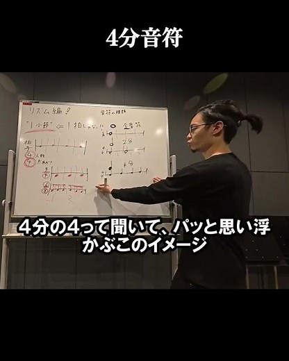 最初に覚えるべき音符！全音符・2分音符・4分音符・8分音符の違いを説明