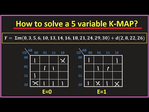 How to solve 5 Variable K-Map? | Digital Electronics