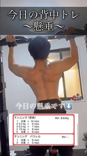 【加重懸垂】懸垂のセット数と回数【細マッチョ】#筋トレ #筋トレ初心者 #背中トレ #ホームジム #懸垂
