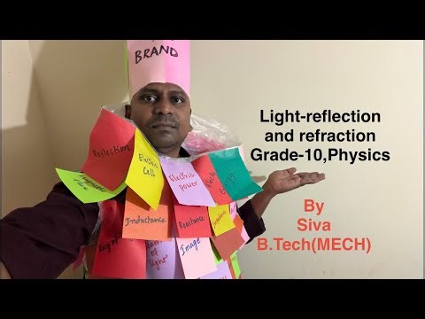 Light-reflection and refraction/CBSE/Grade-10/Physics