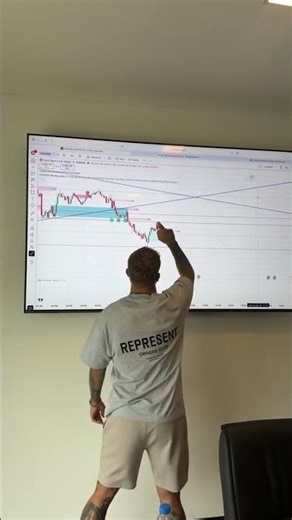 TODAYS TRADING IN THE TRAINING HUB 📈
