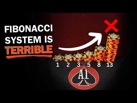 Does the Fibonacci Betting System Work? The Truth About This Popular Gambling Strategy