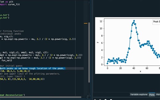 Peak Deconvolution (Peak Extraction) using python in 2 minutes