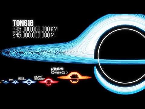 Agujeros Negros🕳️: ¡TON 618 Todo Lo Que Necesitas Saber EN 8 MINUTOS!