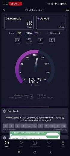 kinetic by Windstream home Internet speed test aka Uniti