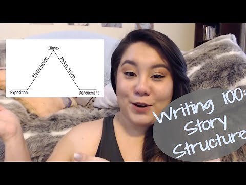 Basic Story Structure | Writing 100: The Fictean Curve