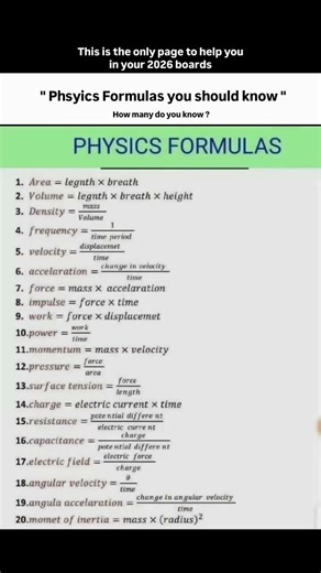 PHYSICS FORMULA SHEET