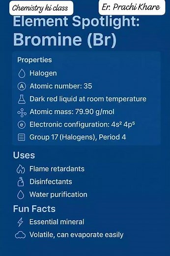 Element Spotlight: Bromine| Rare Liquid Element Explained | Chemistry Ki Class by Er. Prachi Khare