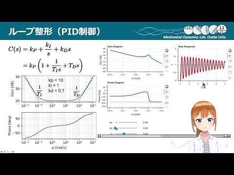 制御系設計論2021_05_伍part1：ループ整形によるPIDゲインチューニング
