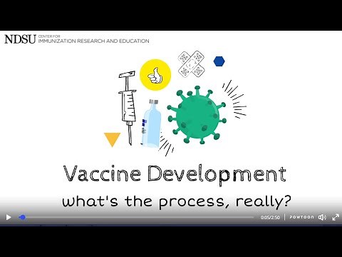 NEW: Vaccine Development: What's the process, really?