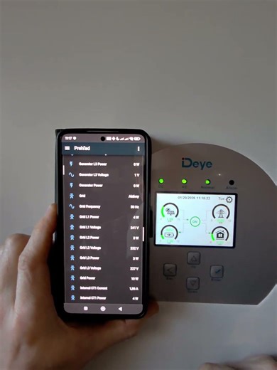 Deye 12kW Inverter Monitoring via Home Assistant HAOS on Raspberry Pi+ Sonoff USB