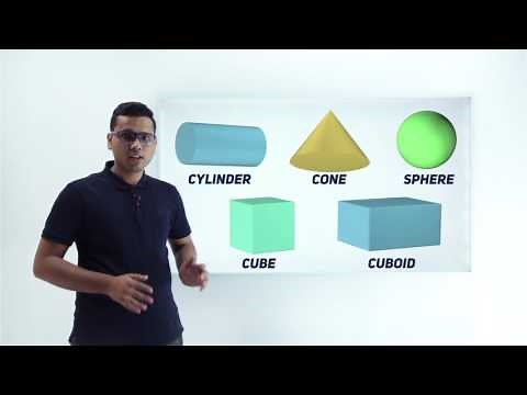 Surface Areas and Volumes : Class 10