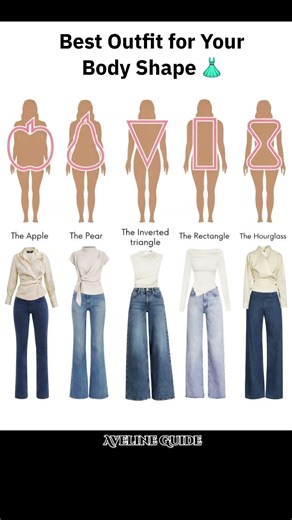 Best Outfit for Your Body Shape 👗✨ | Find Your Perfect Fit! #OutfitIdeas #FashionTips #StyleGuide