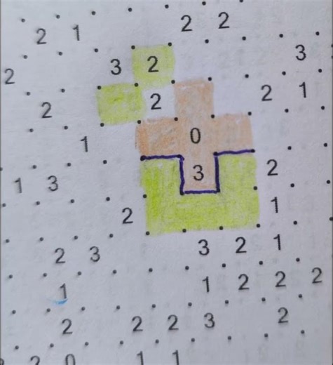 Slitherlink / Takegaki / Fences / Cit bulmaca / Logic Puzzle