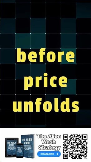 The Indicator That Spots Moves Early #shorts #shortvideo #trading #youtubeshorts