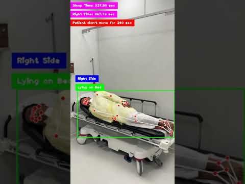 Computer vision in Hospital AI