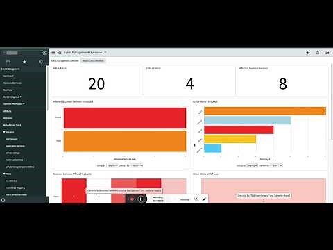 Alert Management Rule : Part One Overview