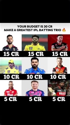 The Ultimate 30 Crore IPL Challenge! 🏏🔥Choose Your IPL Batting Trio! (Budget: 30 CR) 💰
